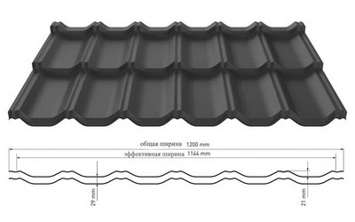 Конструкция черепицы из линейки German